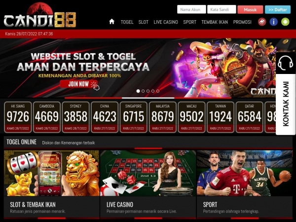 candi88.com