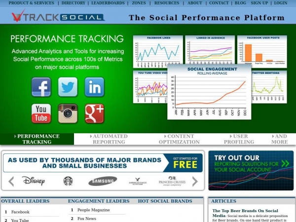 tracksocial.com