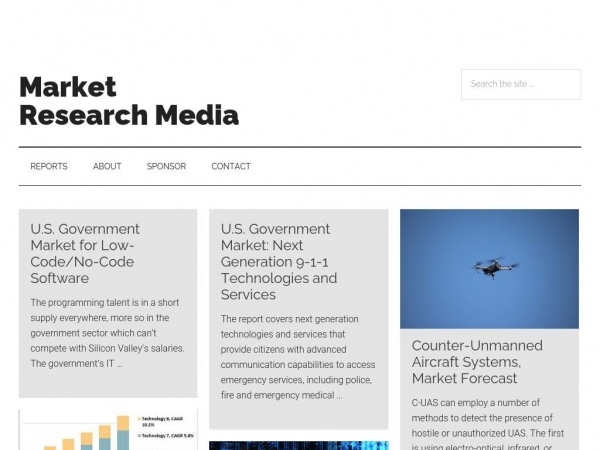 marketresearchmedia.com