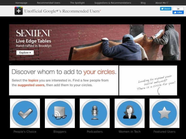 recommendedusers.com