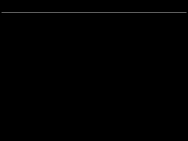 startbotnet.com